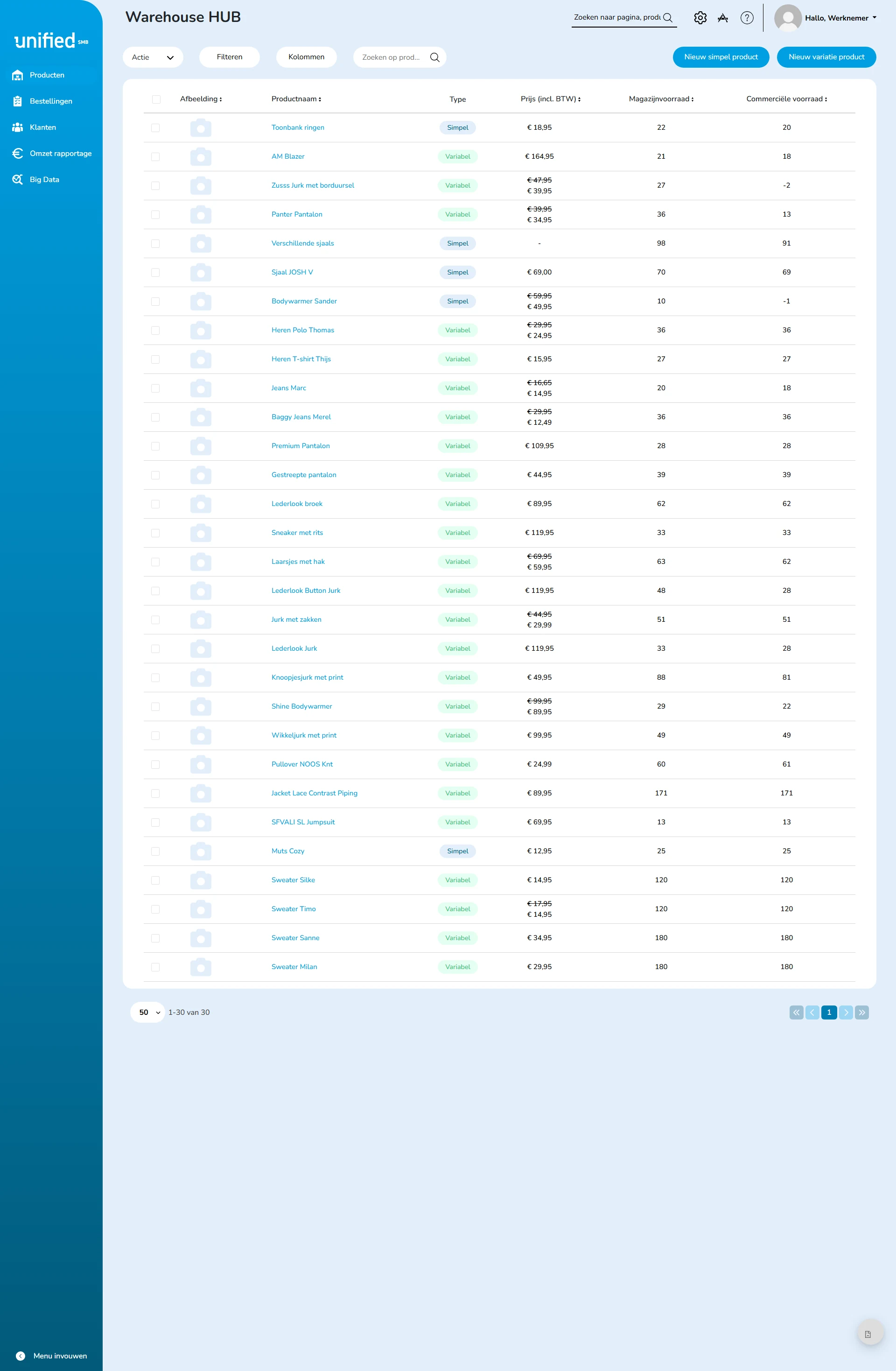 Productoverzicht in UnifiedSMB